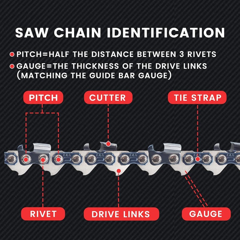 ES 3 Pack 18 Inch Chainsaw Chain .325" Pitch .063" Gauge 68 Drive Links Semi-Chisel Chain Saw Chains for Husqvarna, Poulan, Craftsman, Greenworks and More Chainsaw Brands - Image 5